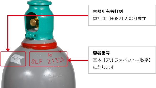 容器所有者打刻：弊社は【H087】となります。容器番号：基本【アルファベット＋数字】になります。